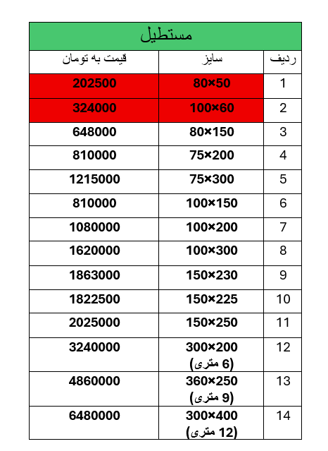 تصویر 1 از فرشینه طرح سنتی مناسب اتاق + خرید عمده